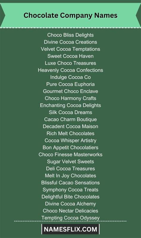 chocolate bar name ideas|homemade chocolate business name ideas.